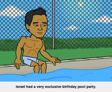 My exclusive Birthday Party