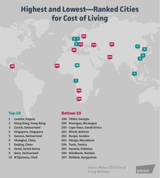 Ranked Cities for Cost of Living 2015