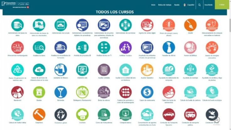 Capacitate Para el Empleo