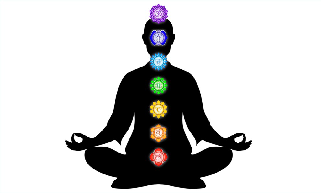 Los 7 Chakras
